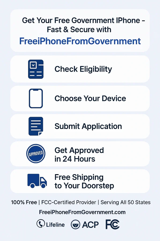 free government iPhone infographic